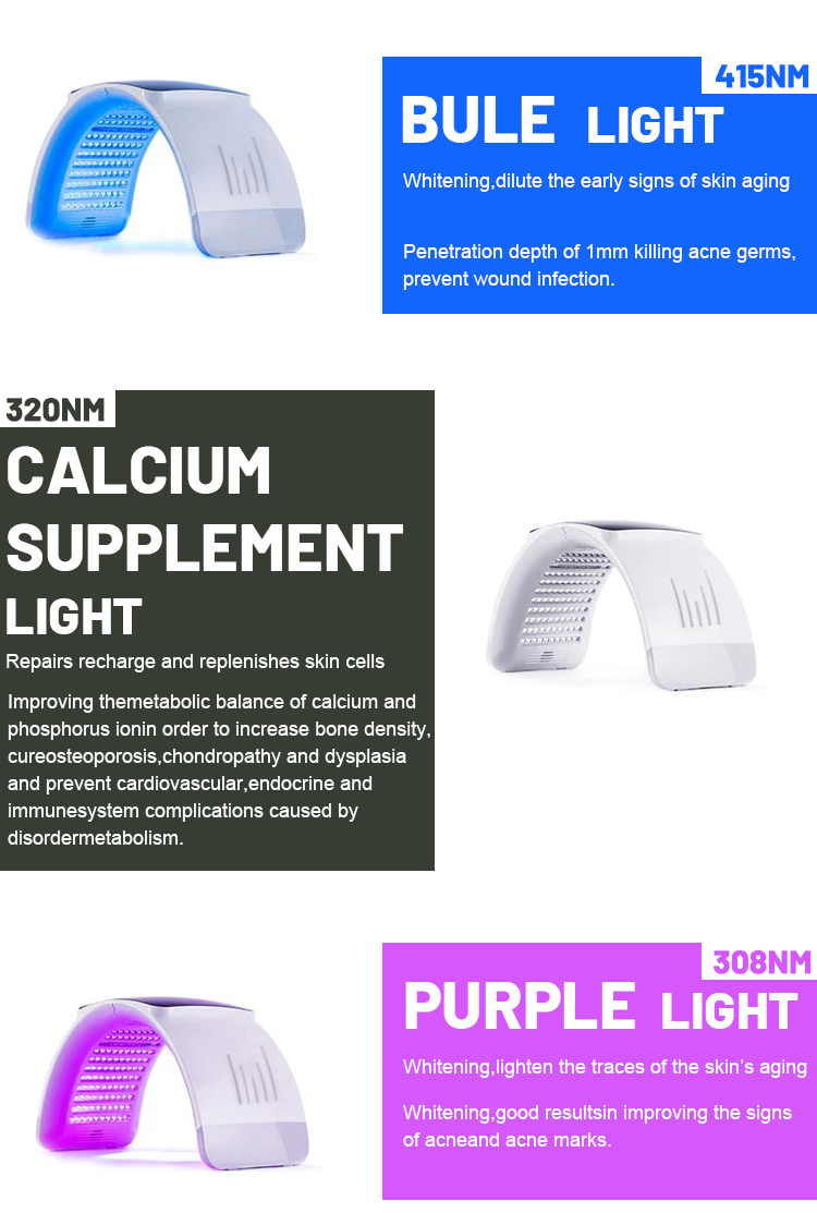 photodynamic therapy blue light treatment