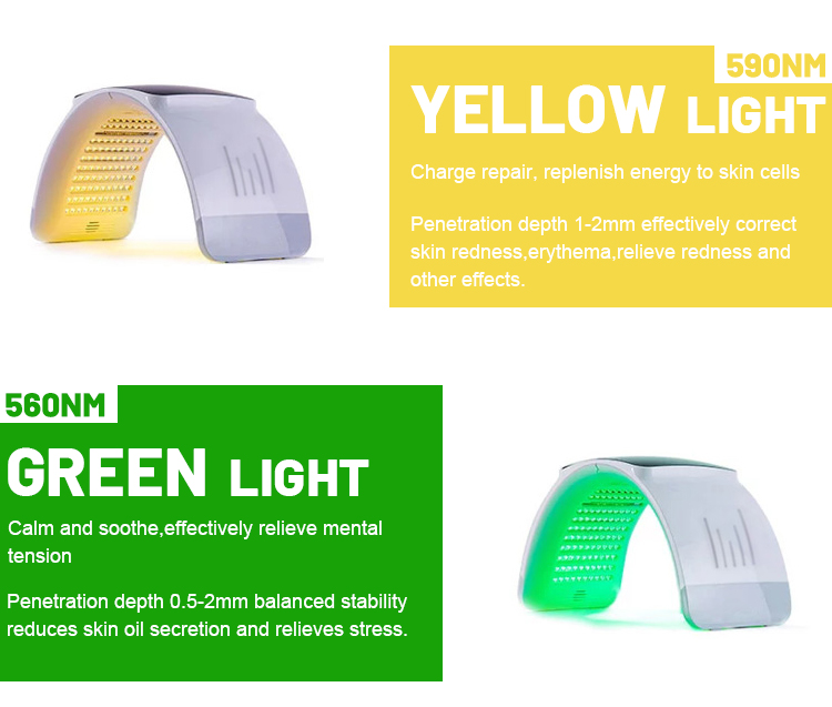 photodynamic therapy blue light treatment