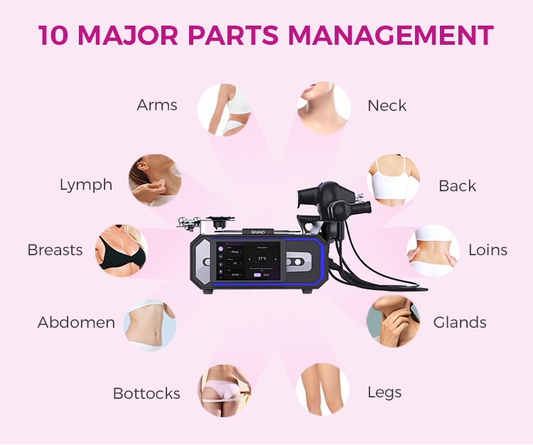 448K+20K Ret Cet Smart Tecar Physical Therapy Radiofrequency Pain Relief Slimming Machine