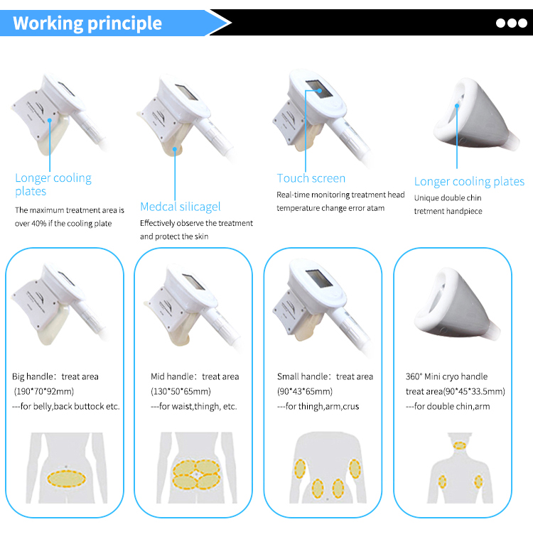 best at home cryolipolysis machine