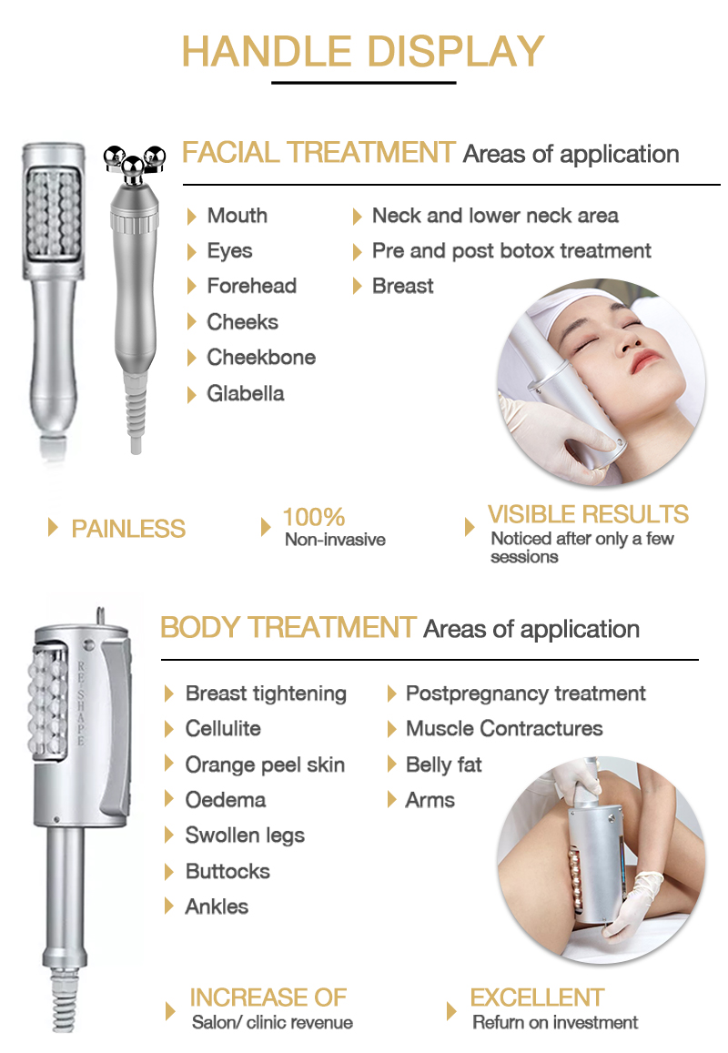 endospheres Costo della macchina per l\'acquisto