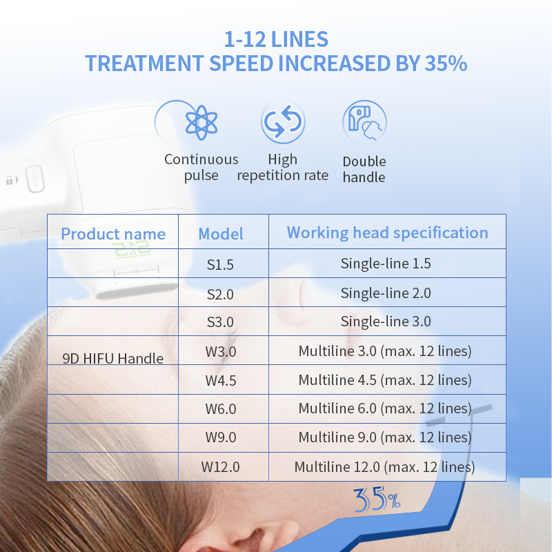 hifu machines for sale