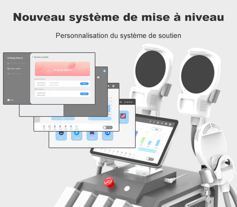 système Android intelligent