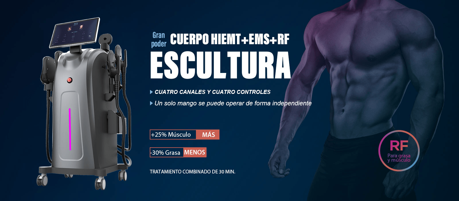 Lanza un servicio de moldeo corporal altamente rentable